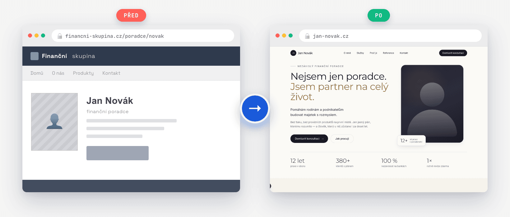 Srovnání: generická firemní mikrostránka vs. vlastní web na míru